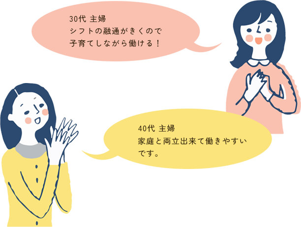社員